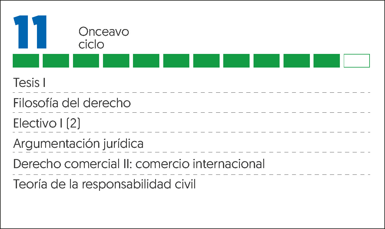 MALLA CURRICULAR DERECHO-11