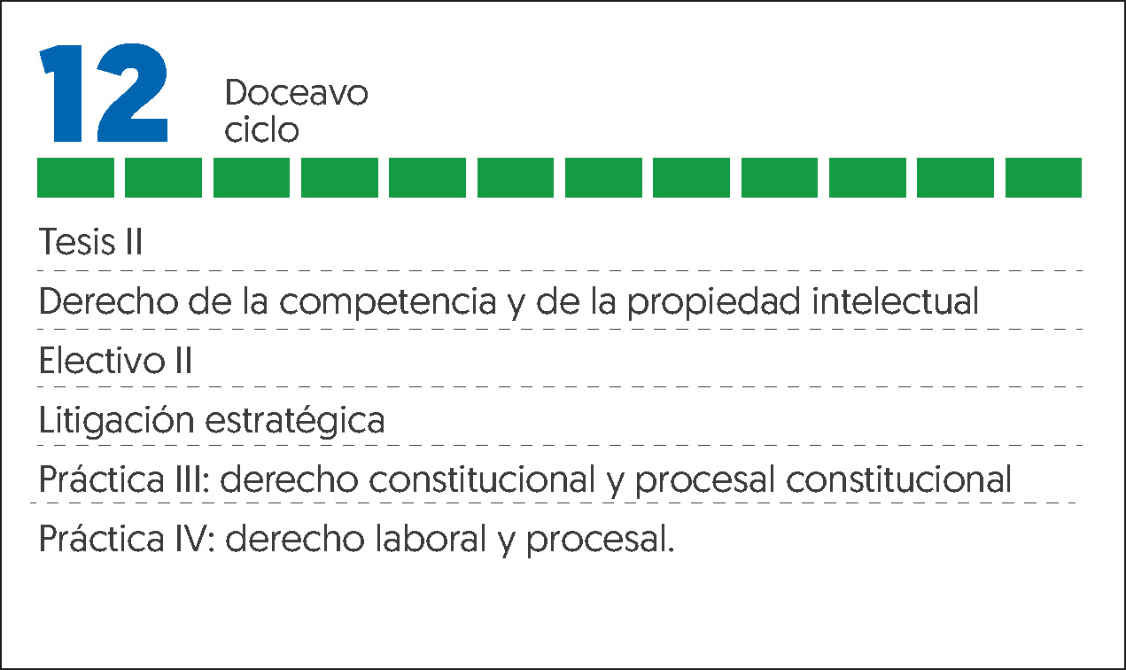 MALLA CURRICULAR DERECHO-12