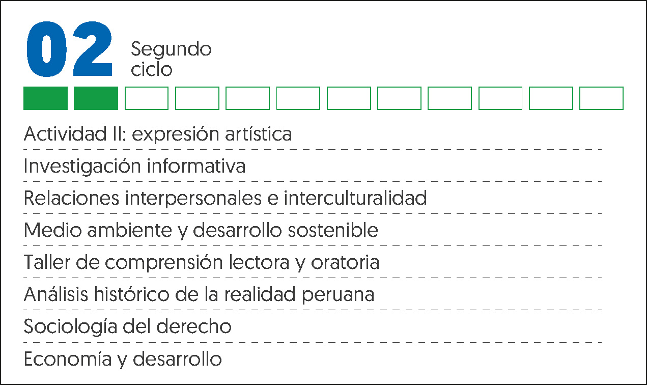 MALLA CURRICULAR DERECHO-2