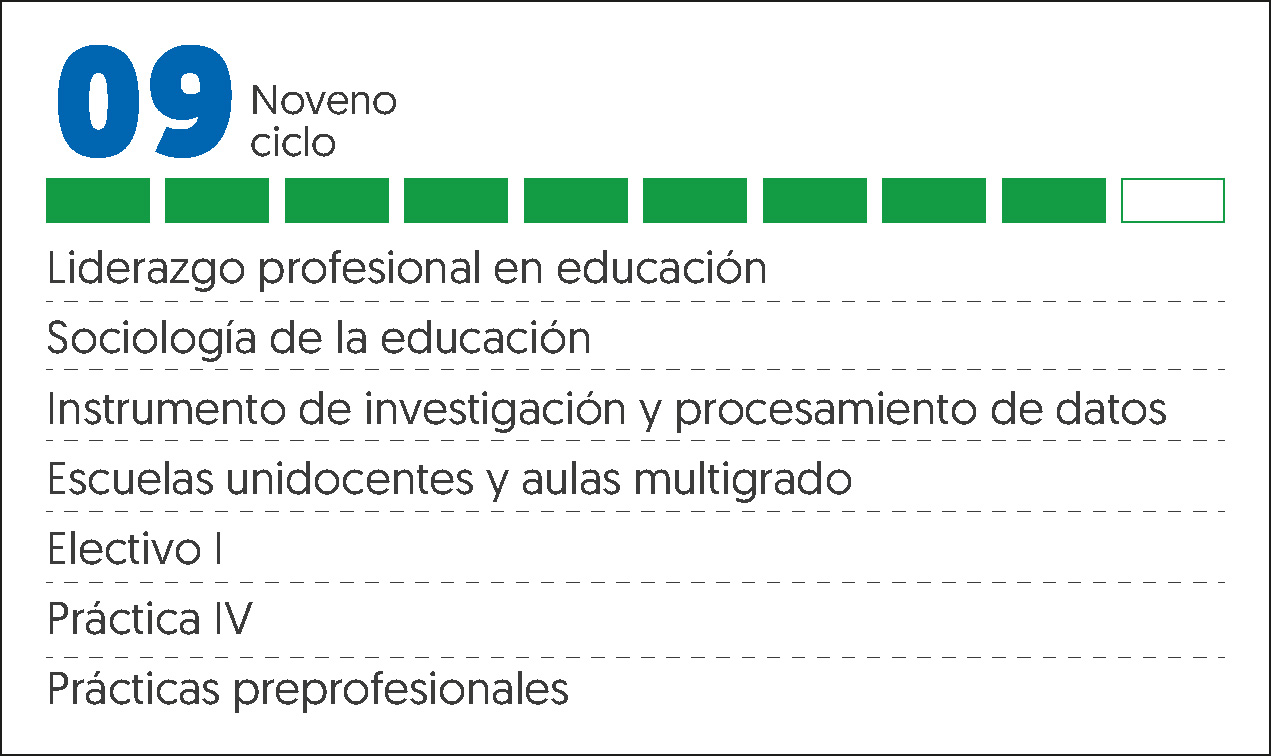 MALLA CURRICULAR EDUCACIÓN PRIMARIA-9