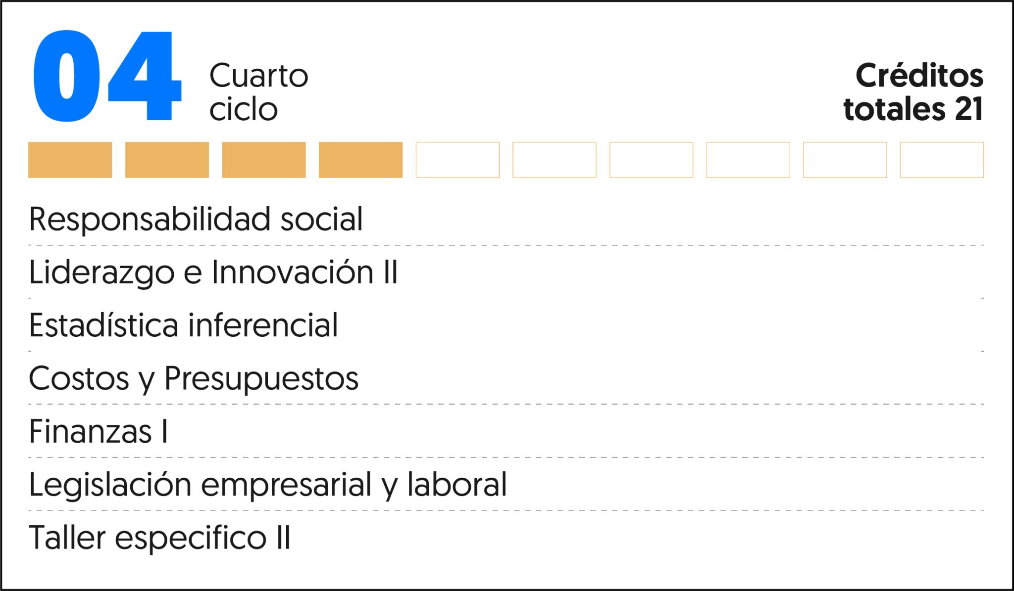 Recurso 10