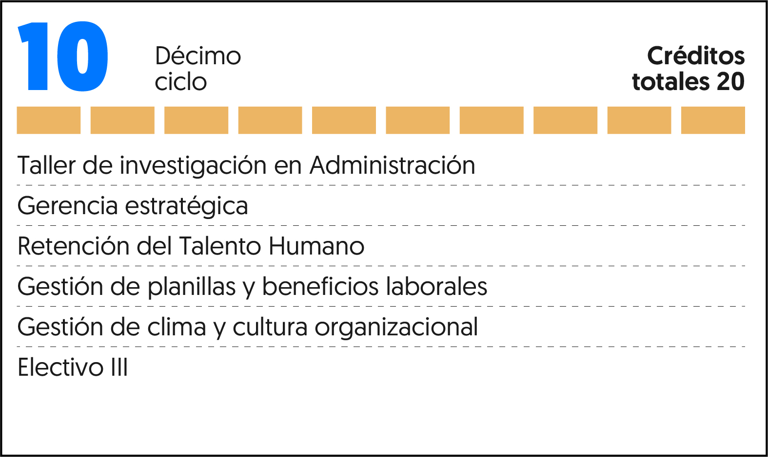 Recurso 10