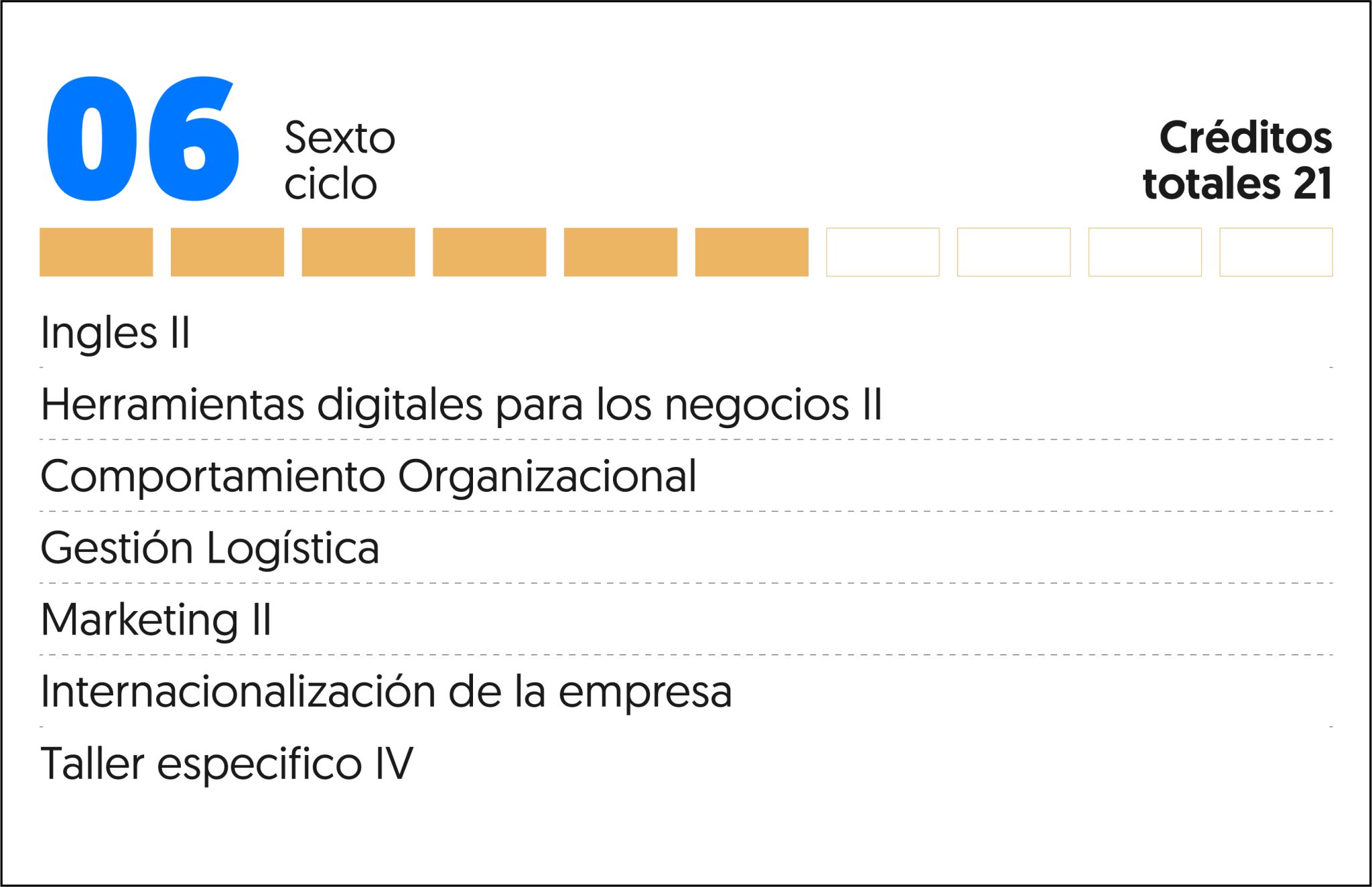 Recurso 3