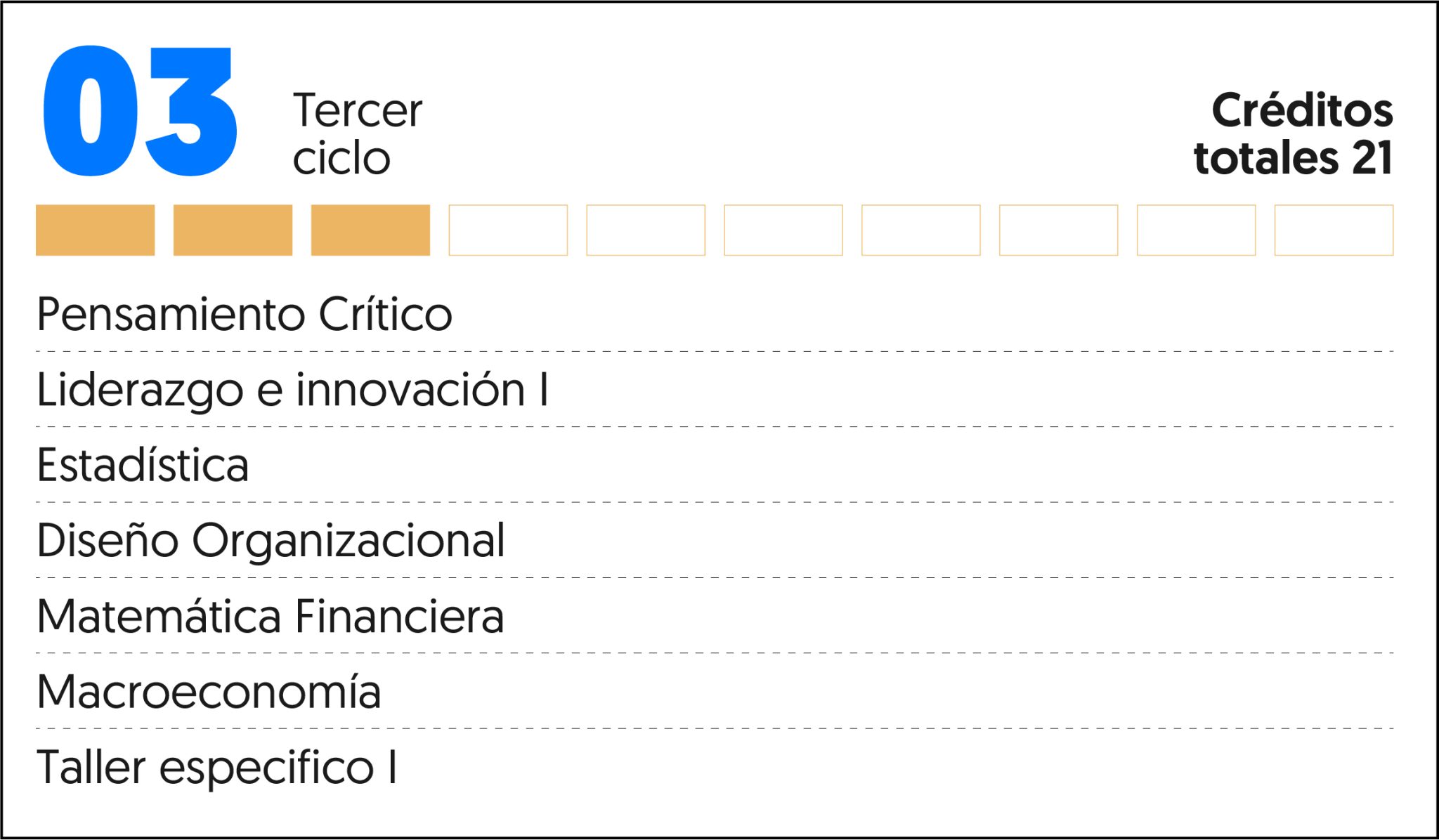 Recurso 4