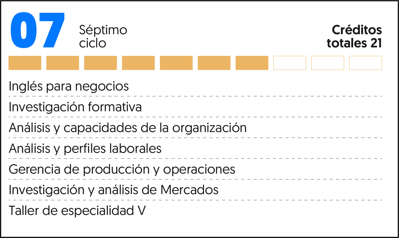 Recurso 4