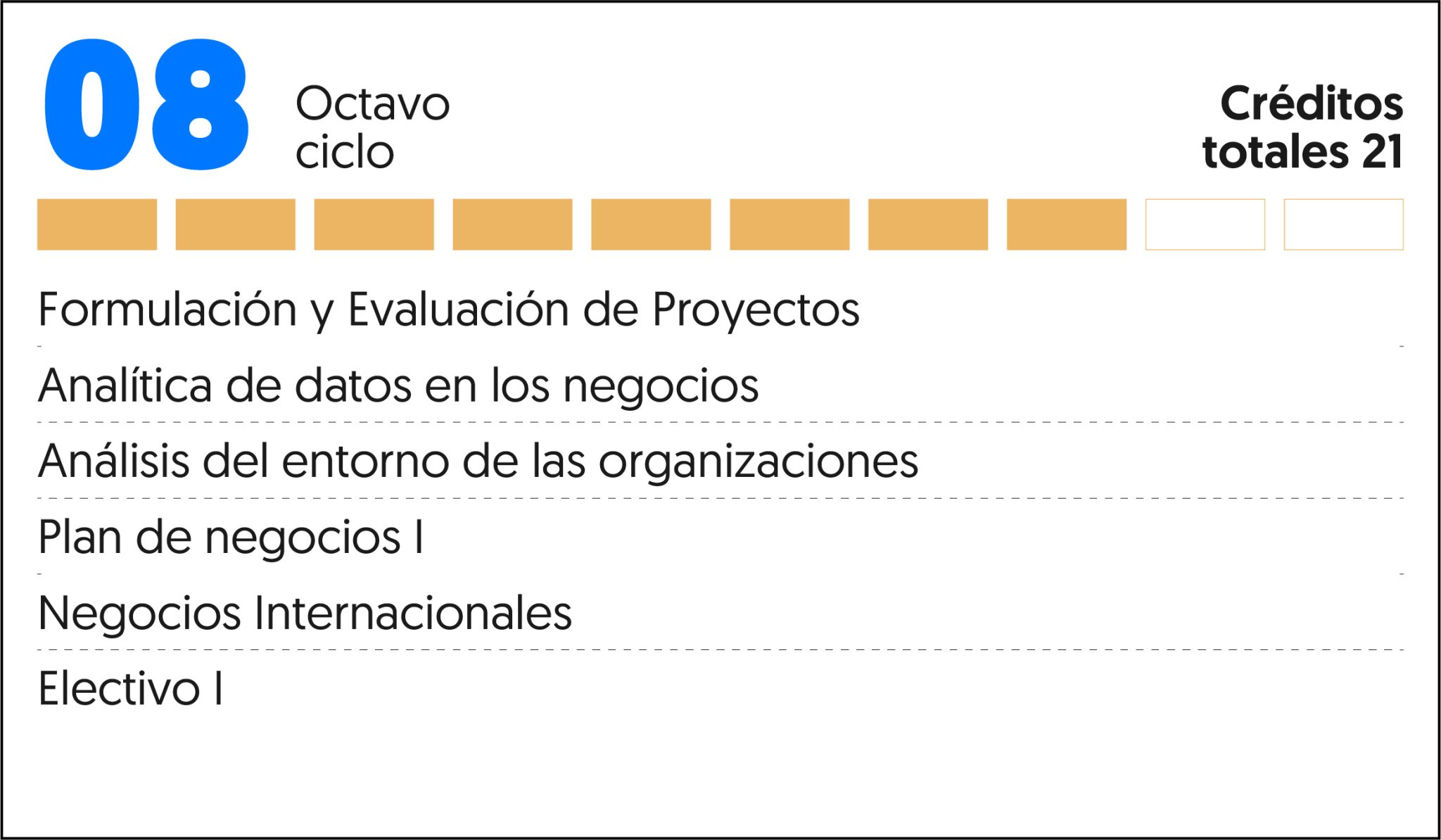 Recurso 5