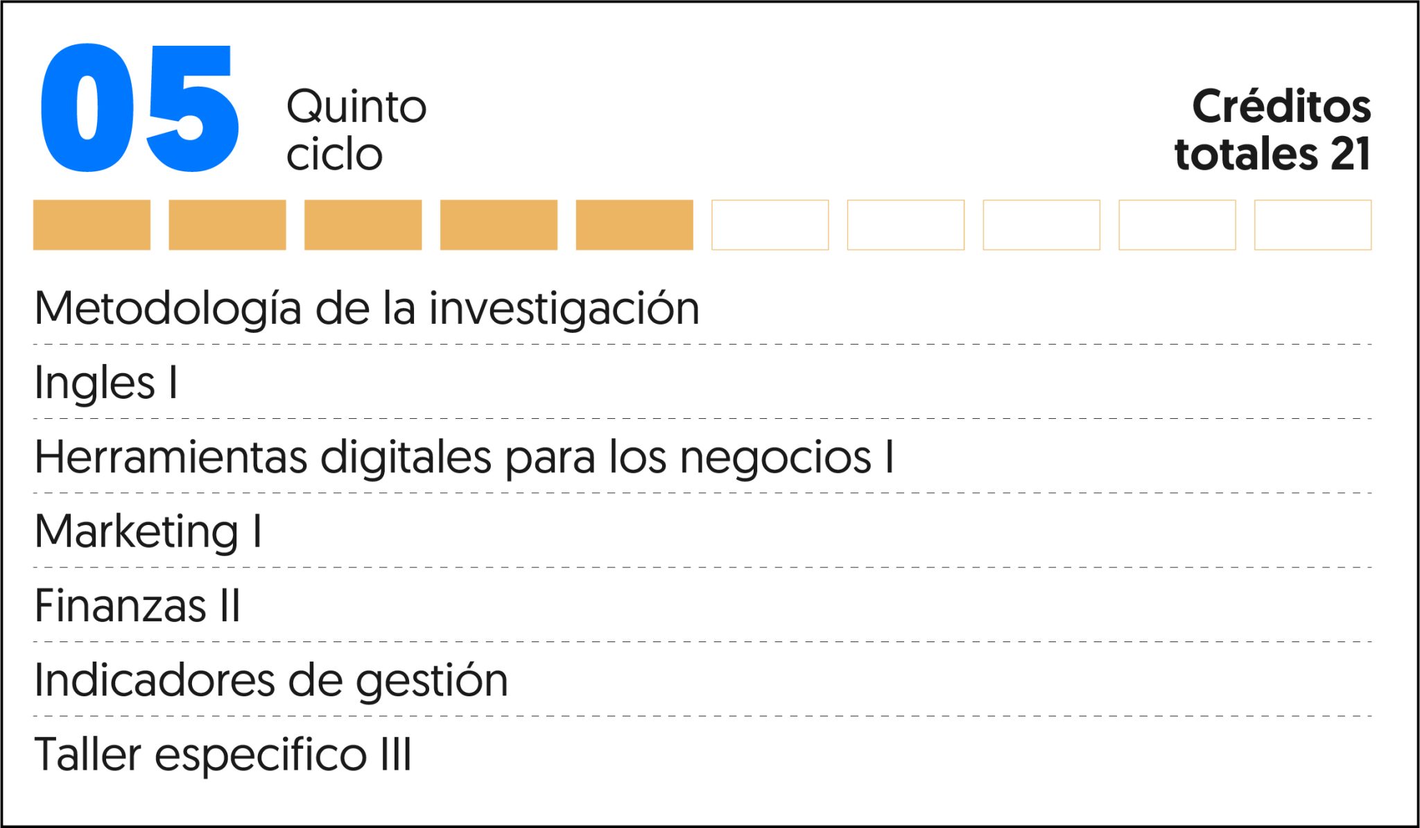 Recurso 6