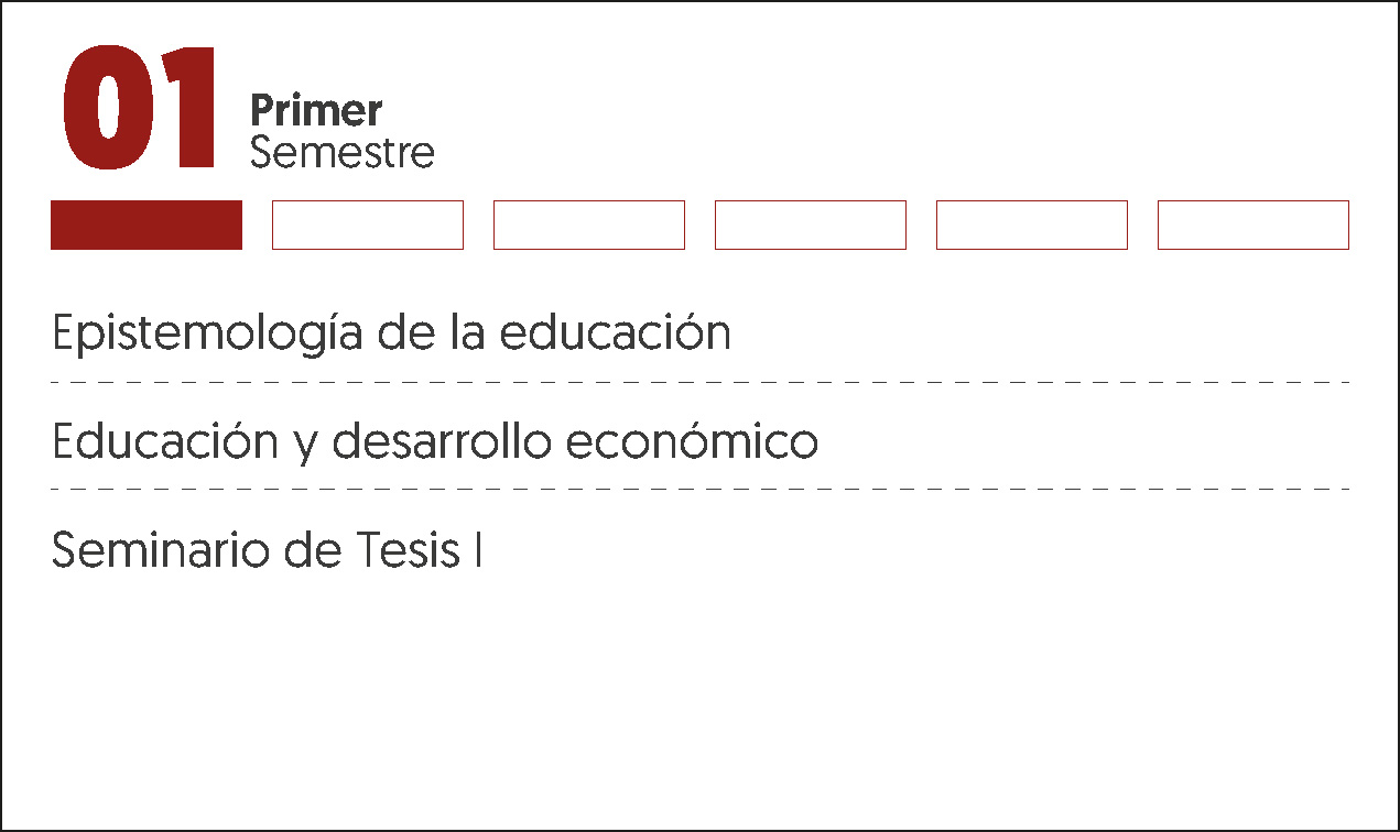 MALLA CURRICULAR DOCTORADO EN CIENCIAS DE LA EDUCACIÓN-1