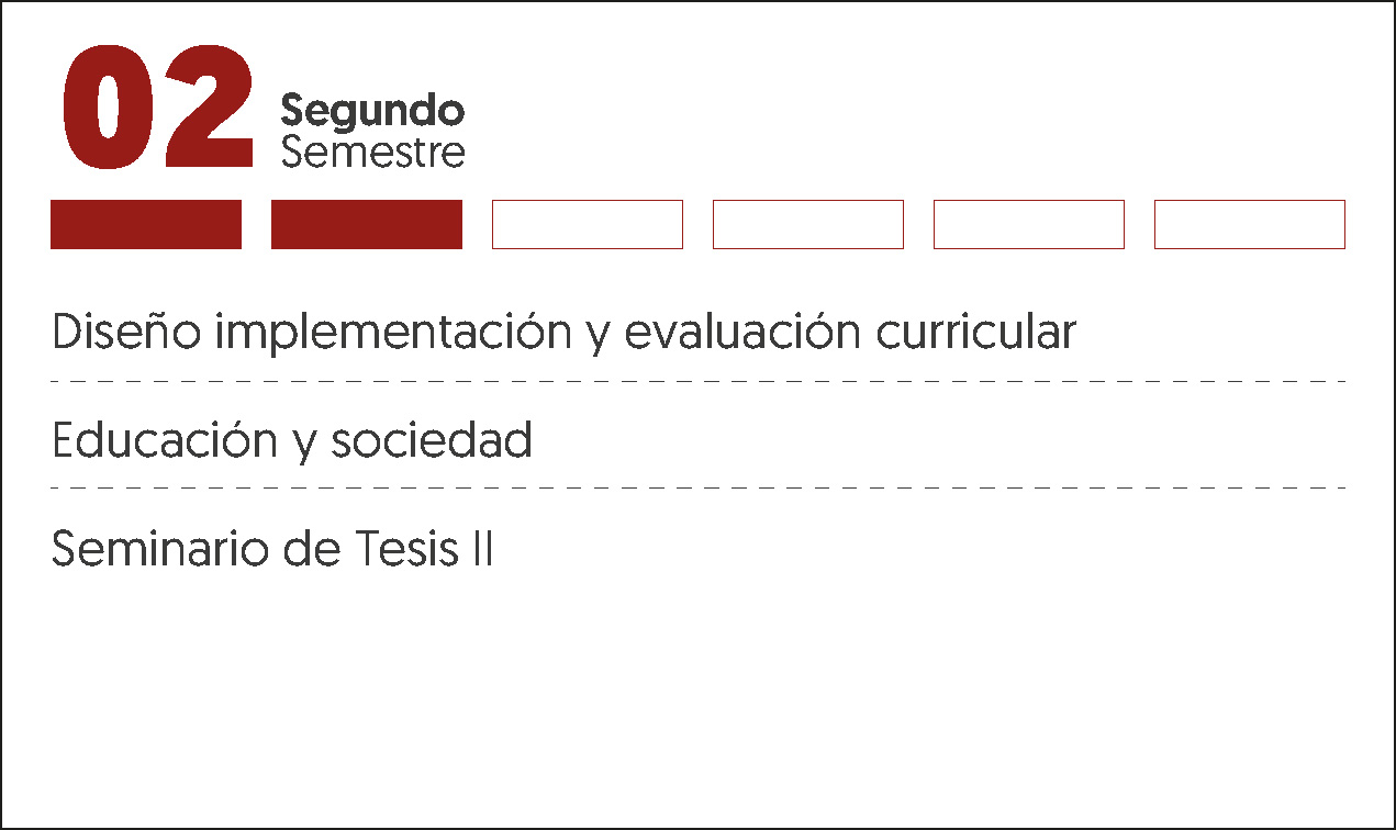 MALLA CURRICULAR DOCTORADO EN CIENCIAS DE LA EDUCACIÓN-2