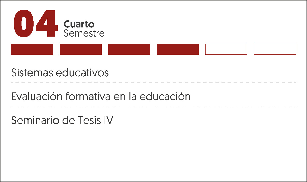 MALLA CURRICULAR DOCTORADO EN CIENCIAS DE LA EDUCACIÓN-4