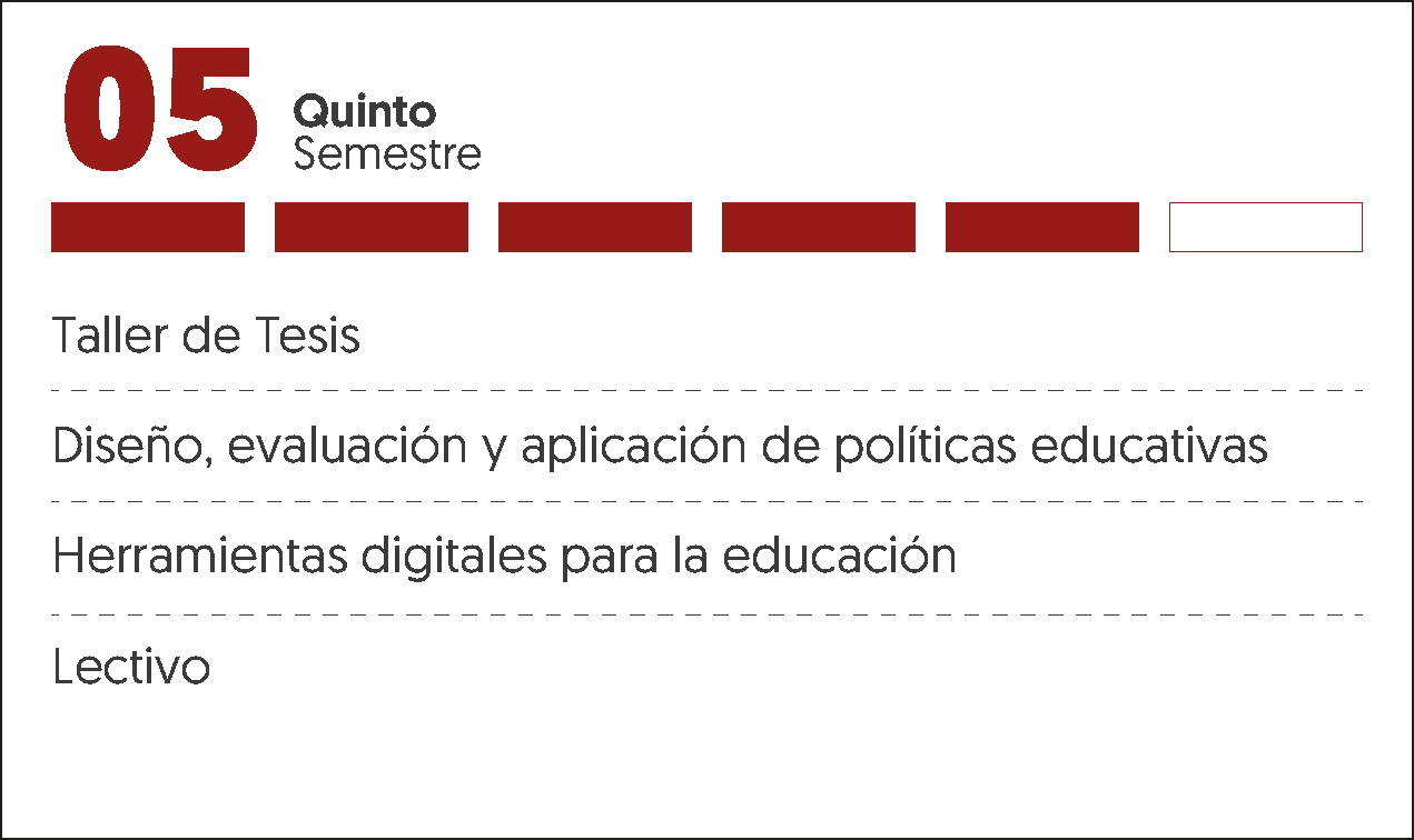 MALLA CURRICULAR DOCTORADO EN CIENCIAS DE LA EDUCACIÓN-5