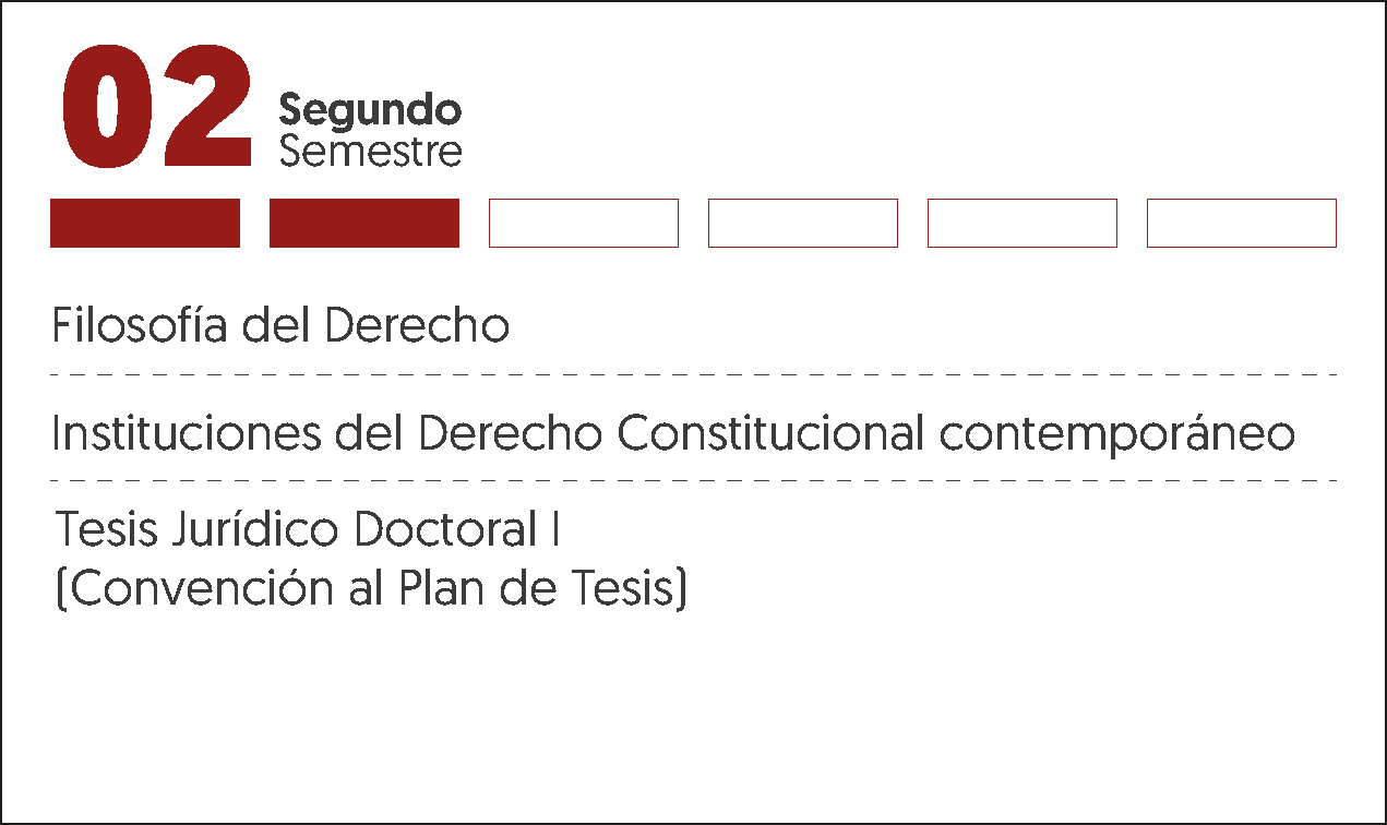 MALLA CURRICULAR DOCTORADO EN DERECHO-2