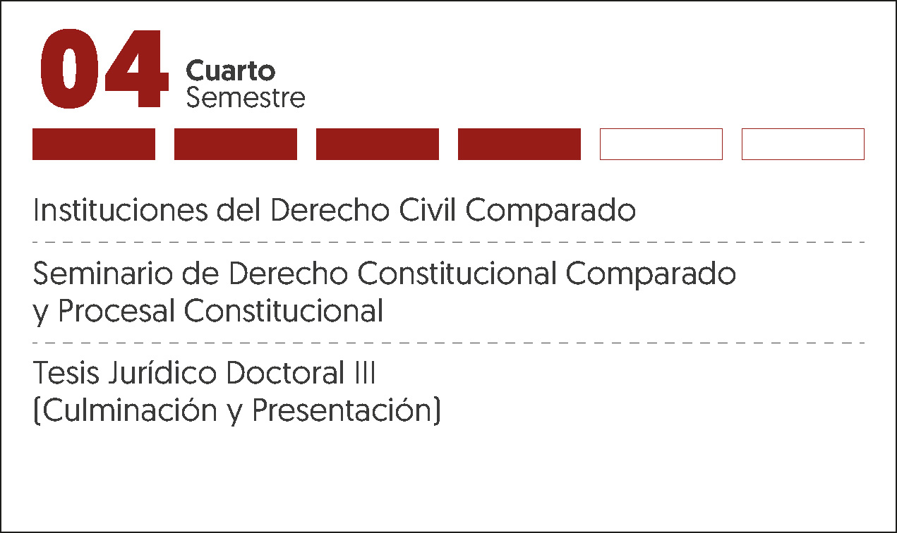 MALLA CURRICULAR DOCTORADO EN DERECHO-4