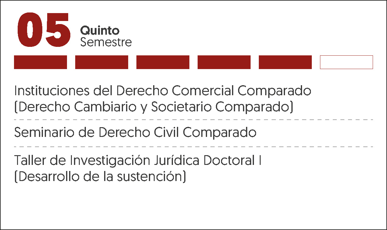 MALLA CURRICULAR DOCTORADO EN DERECHO-5