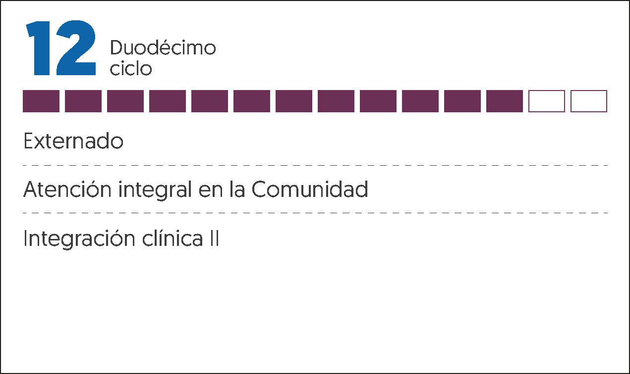 MALLA CURRICULAR MEDICINA HUMANA-12