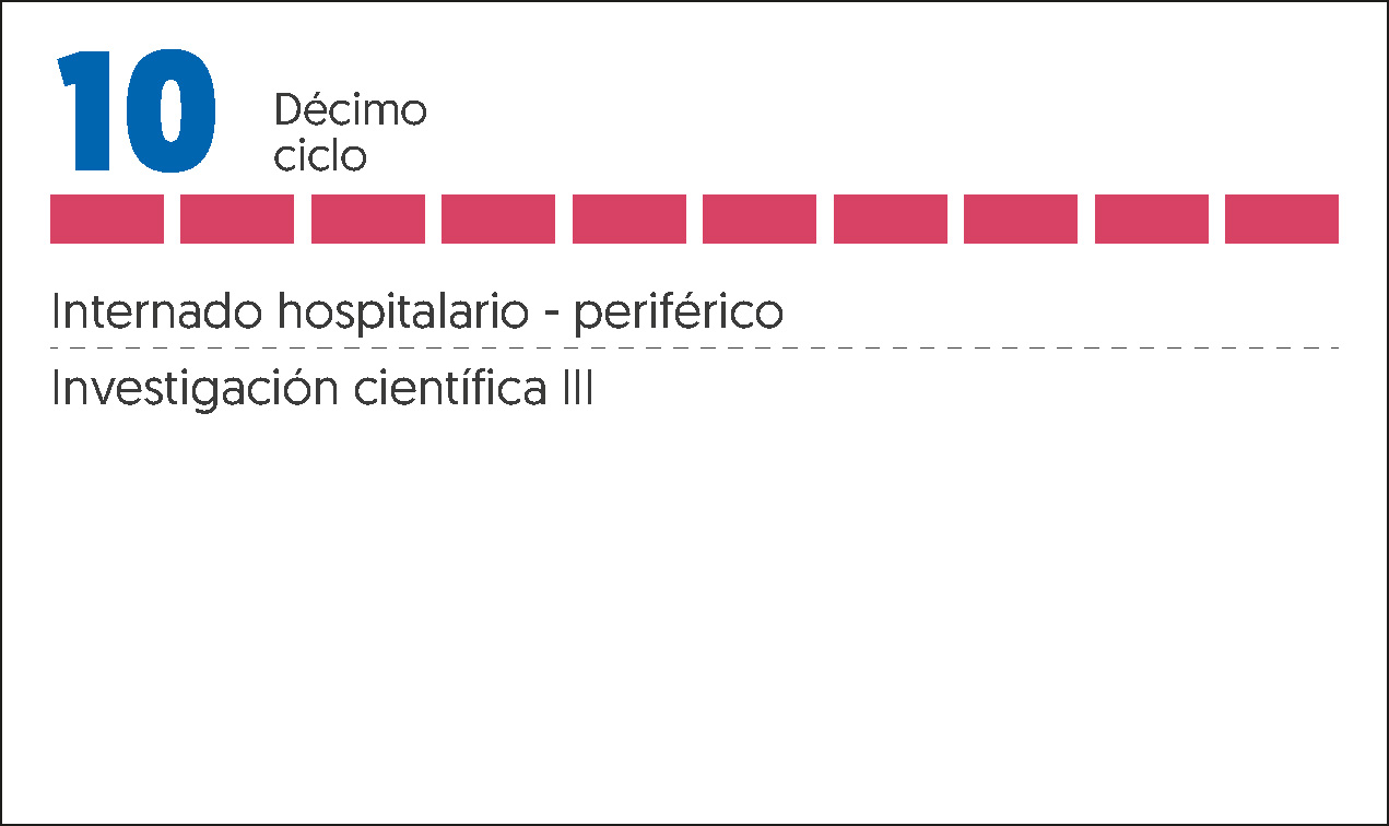 MALLA CURRICULAR ODONTOLOGIA-10