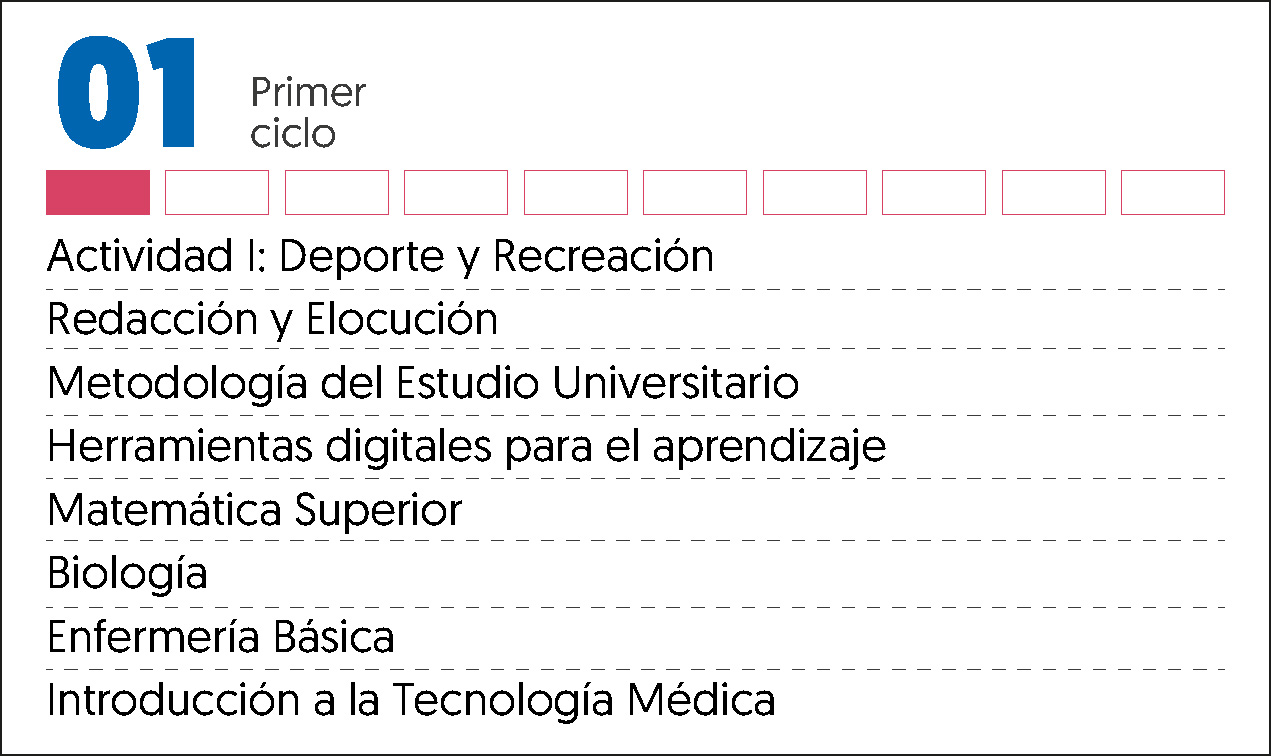 MALLA CURRICULAR OPTOMETRÍA-1