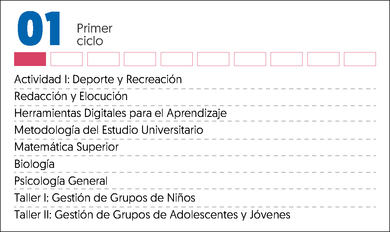 MALLA CURRICULAR PSICOLOGIA-1