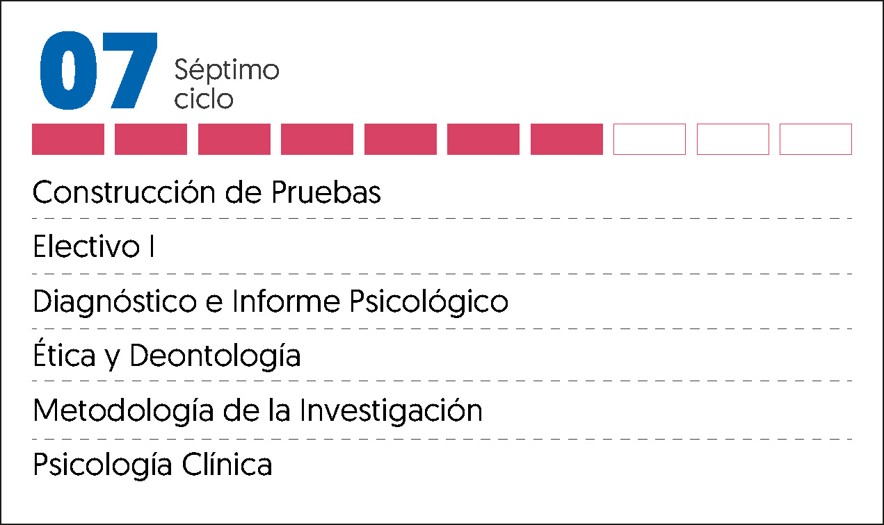 MALLA CURRICULAR PSICOLOGIA-7