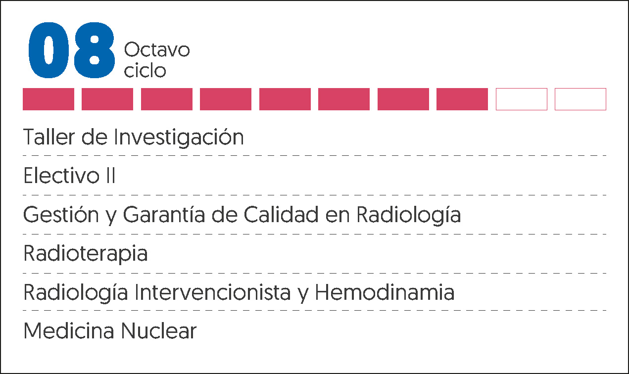 MALLA CURRICULAR RADIOLOGIA-8