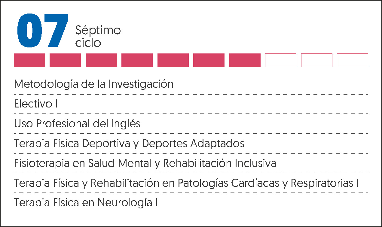 MALLA CURRICULAR TERAPIA FISICA Y R-7