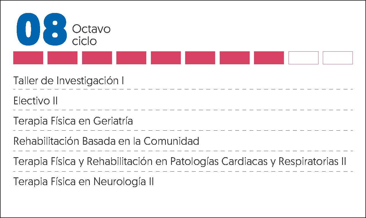 MALLA CURRICULAR TERAPIA FISICA Y R-8